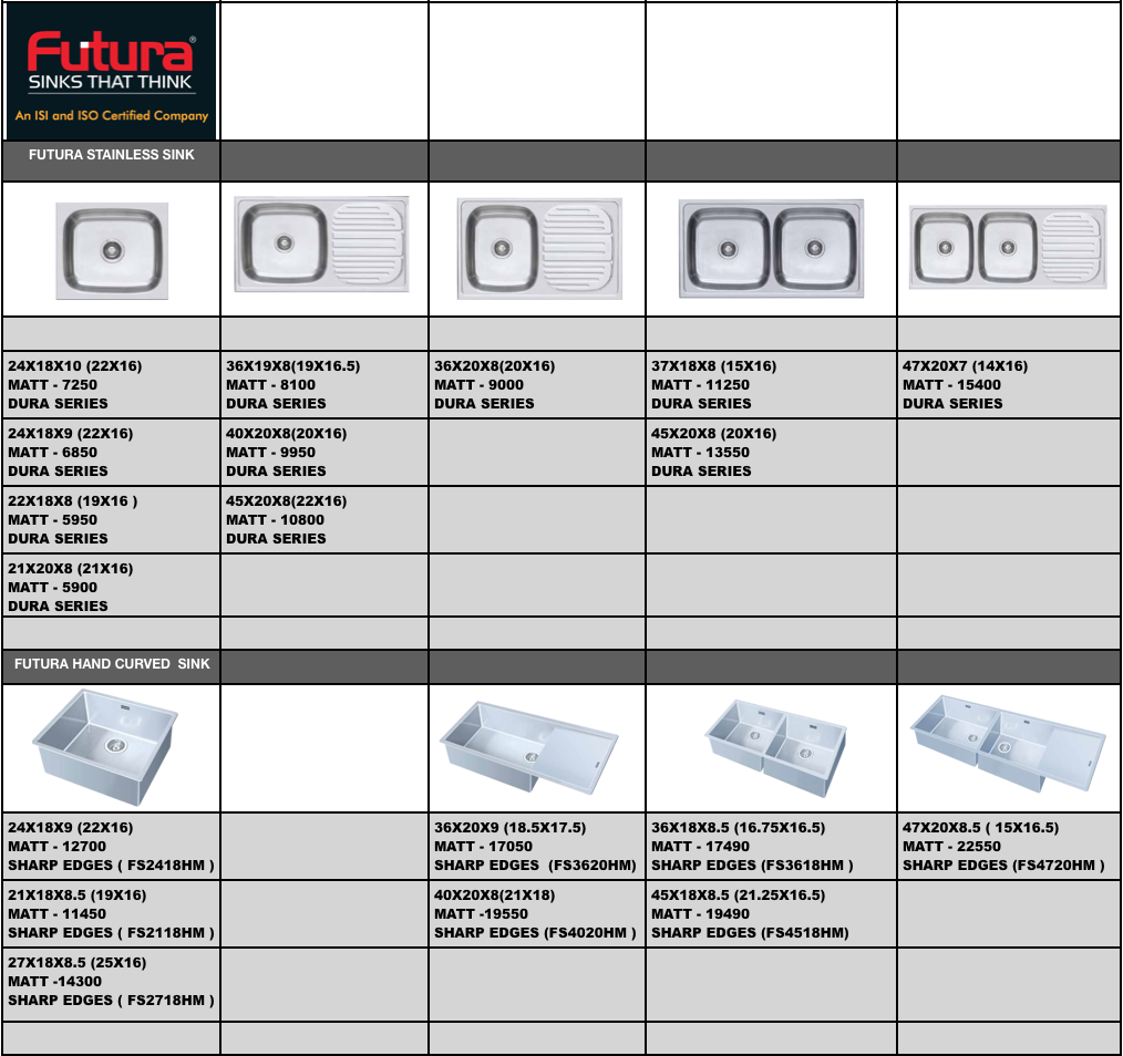 Futura Designel Quartz Kitchen Sinks Kumar S Ceramics   FUTURA KITCHEN SINKS1 